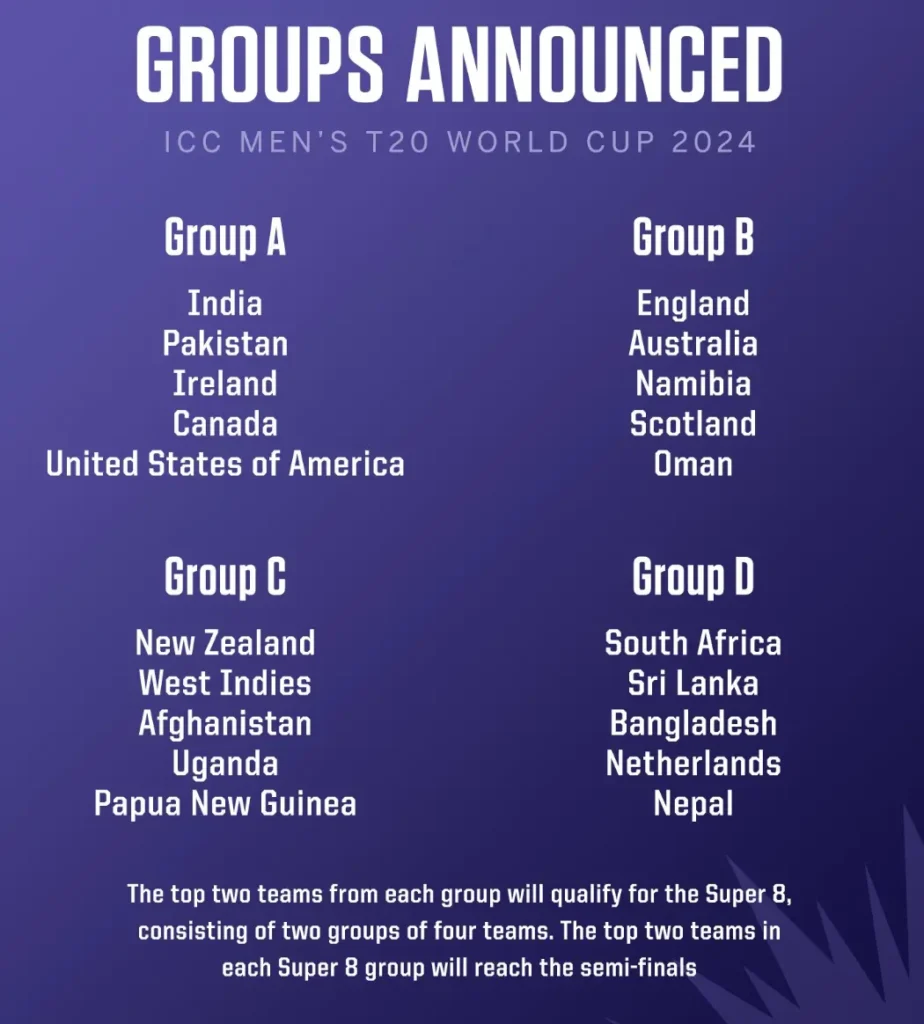 ICC T20 World Cup 2024 Schedule: Matches, Dates, Venues and Timings 1 ICC T20 World Cup 2024 schedule