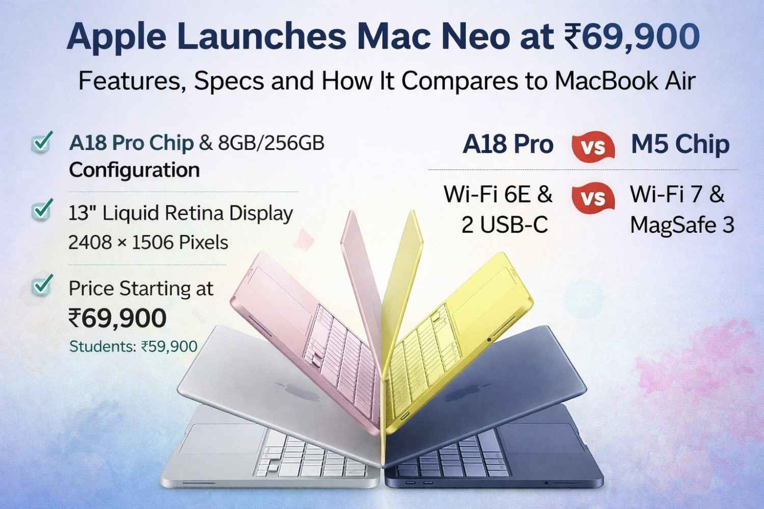 Apple Launches Mac Neo at ₹69,900: Features, Specs and How It Compares to MacBook Air