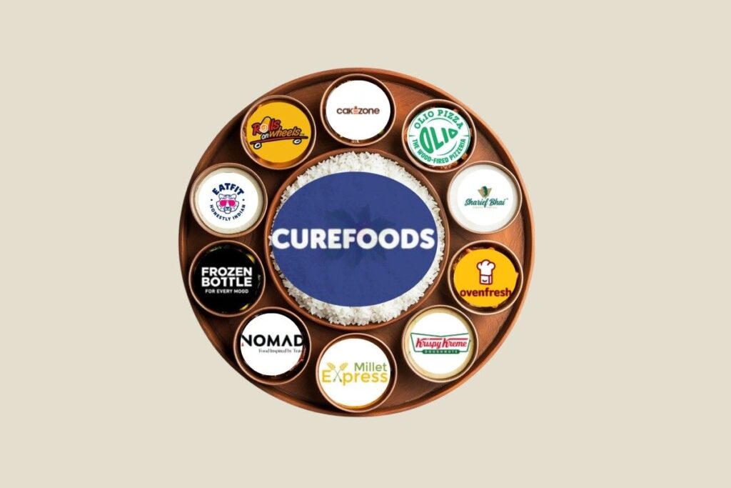 Curefoods 1