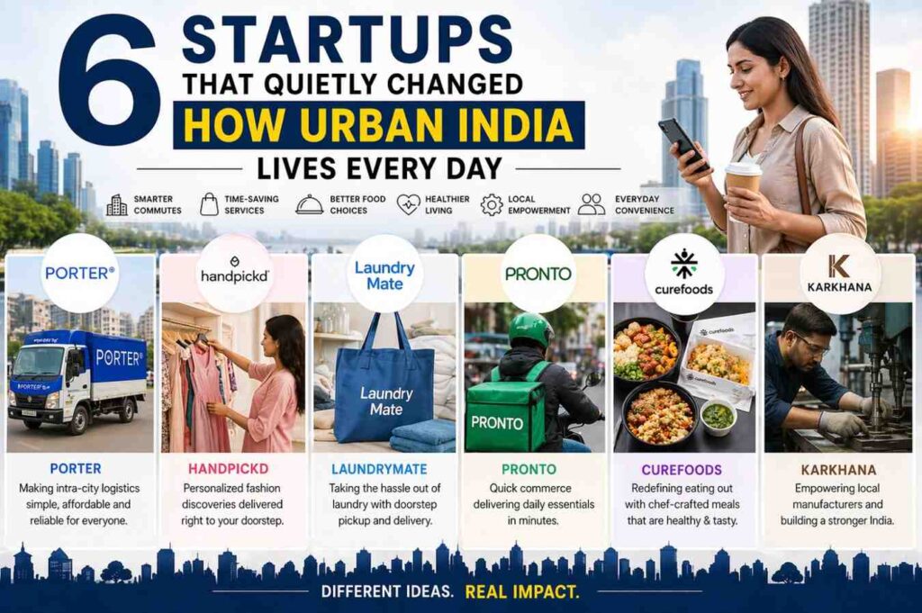 Urban India Lives Every Day